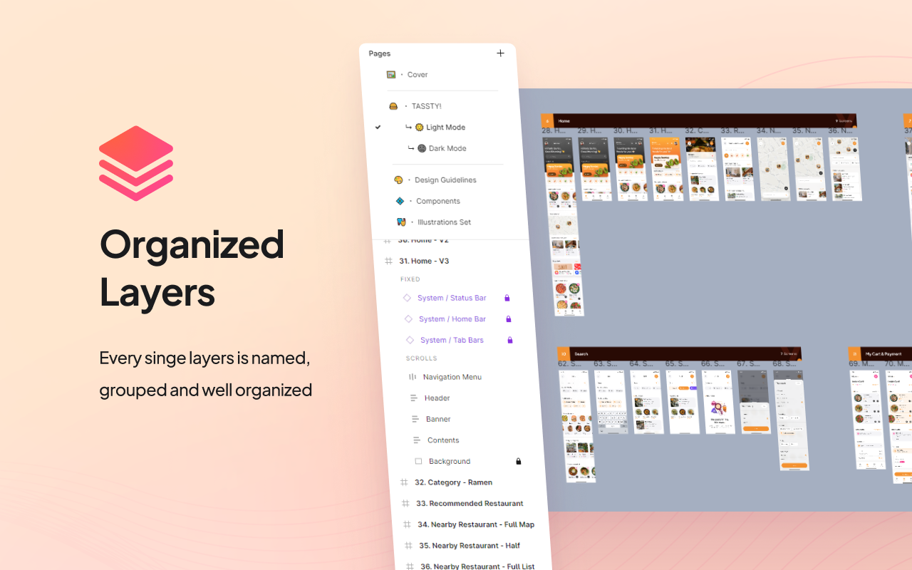 Foto kelas TASSTY - Food Delivery Mobile App Figma Template UI Kit